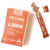 Nupo Collagen Beauty & Burn