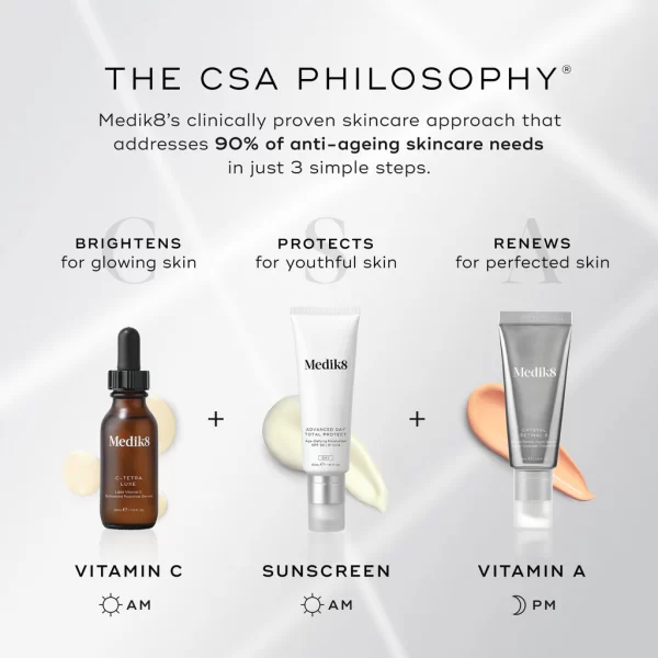 Medik8 Advanced Day Total Protect™ 50ml - Image 6