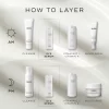 Medik8 r-Retinoate® Eye Serum - Image 5